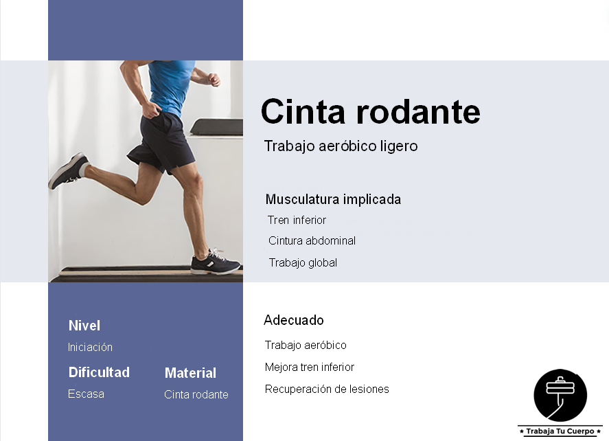 Cinta rodante
