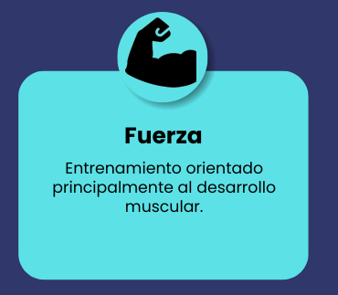 Trabajo de fuerza 