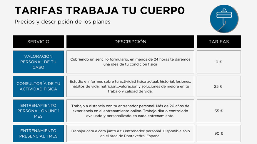 Tarifas entrenador personal